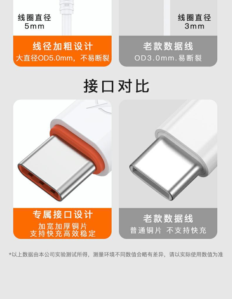 什么是Type-C數(shù)據(jù)線？